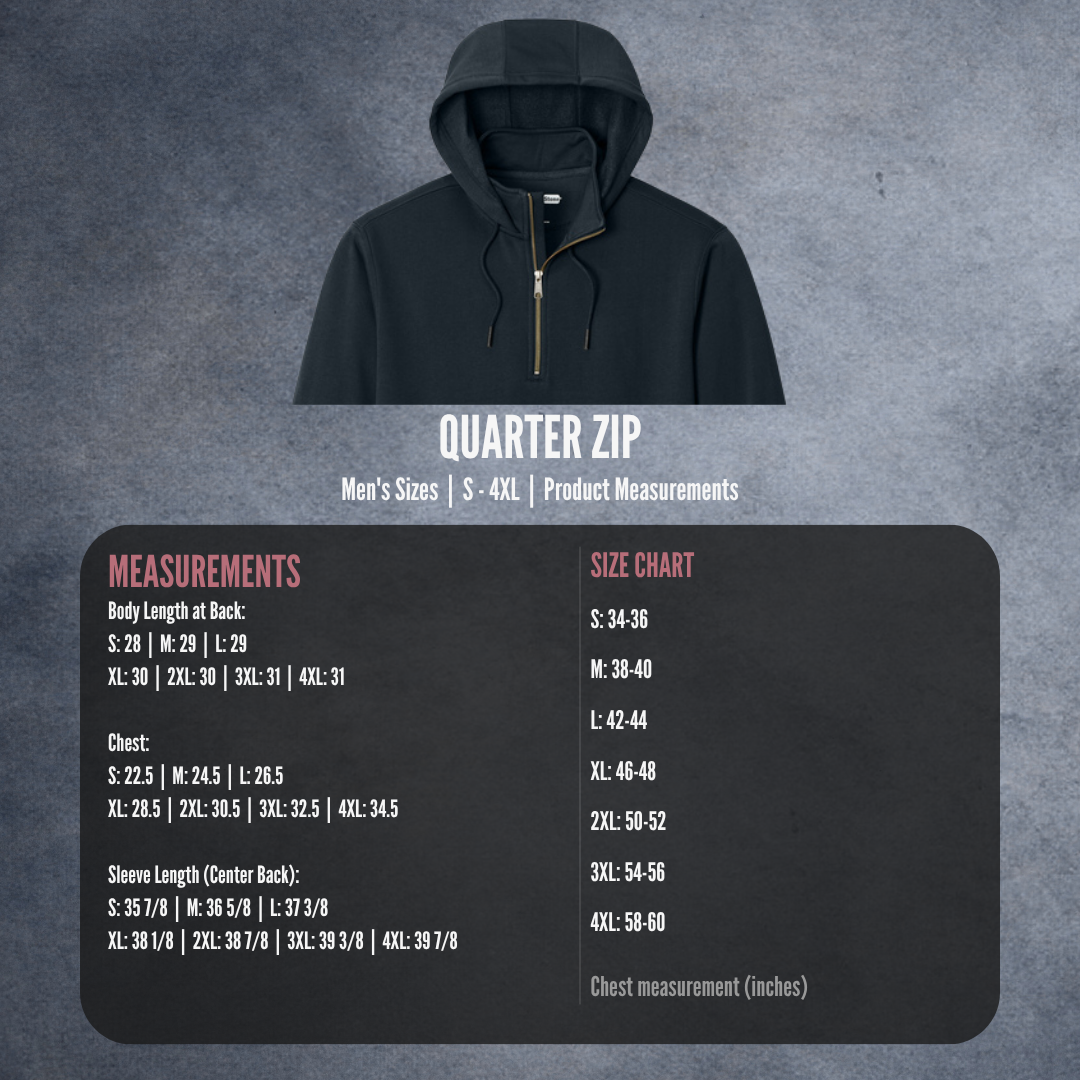 IVC Fire Academy Class B Package